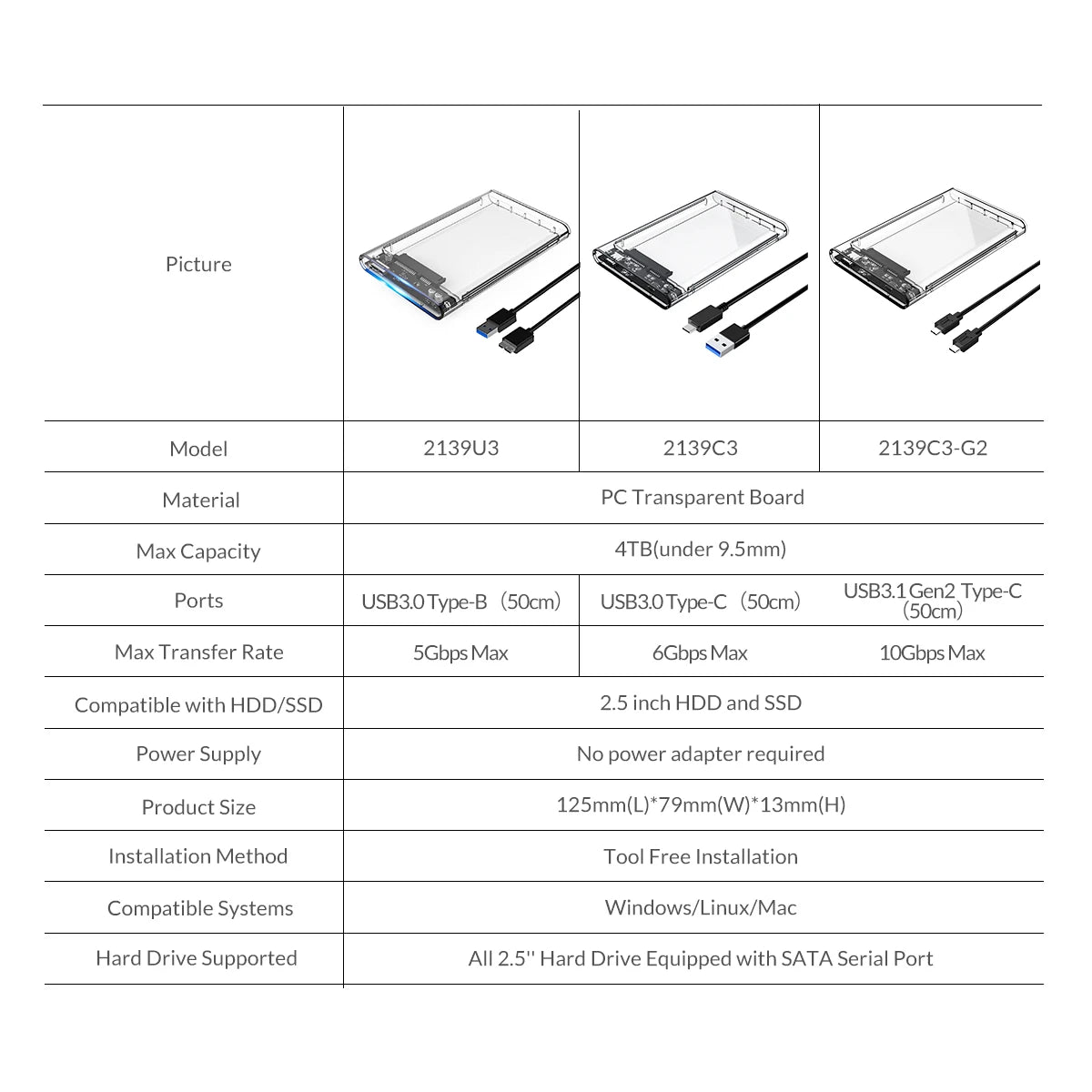 ORICO Transparent HDD Case SATA to USB 3.0 Hard Drive Case External 2.5'' HDD Enclosure for HDD SSD Disk Case Box Support UASP - My Homes Goods