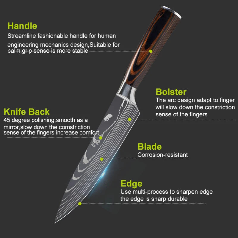 Japanese Kitchen Knife Set Laser Damascus Pattern Stainless Steel  Sharp Cleaver Slicing Utility Knives Kitchen Tools - My Homes Goods