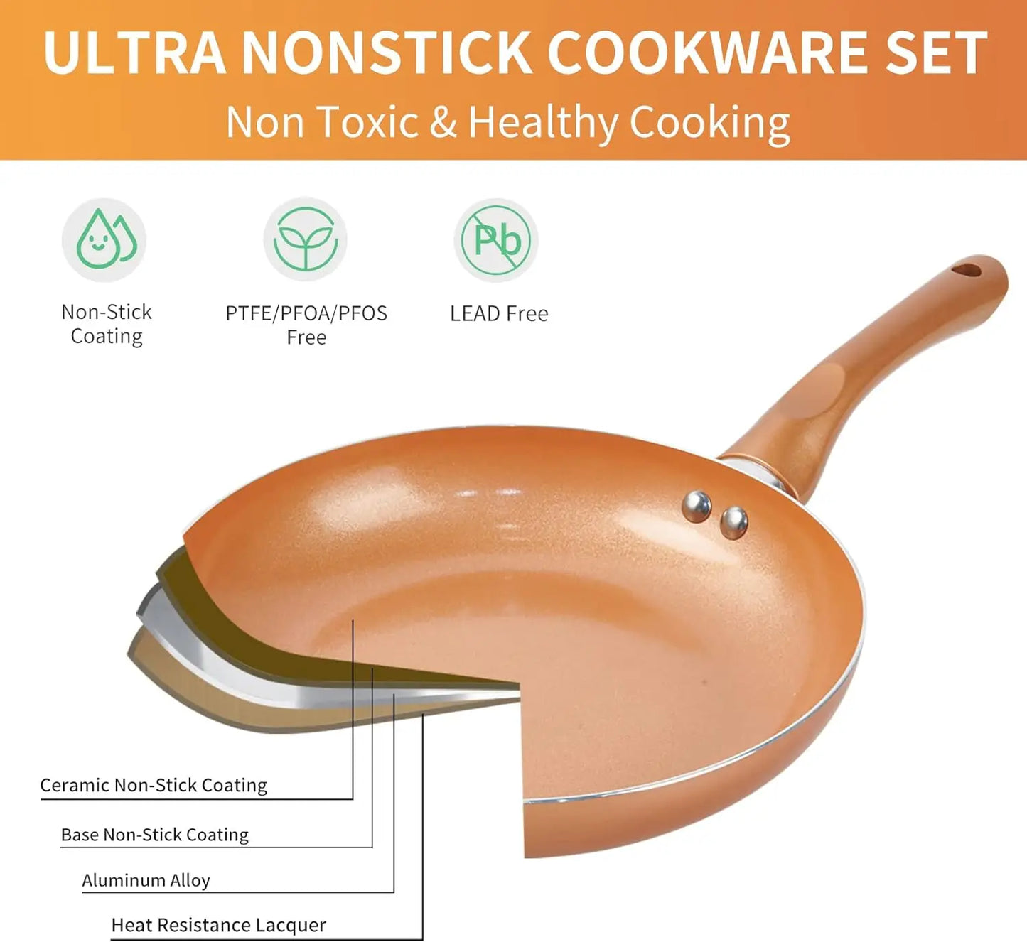 Pots and Pans Set Ultra Nonstick, Pre-Installed 11pcs Cookware Set Copper with Ceramic Coating, Stay cool handle