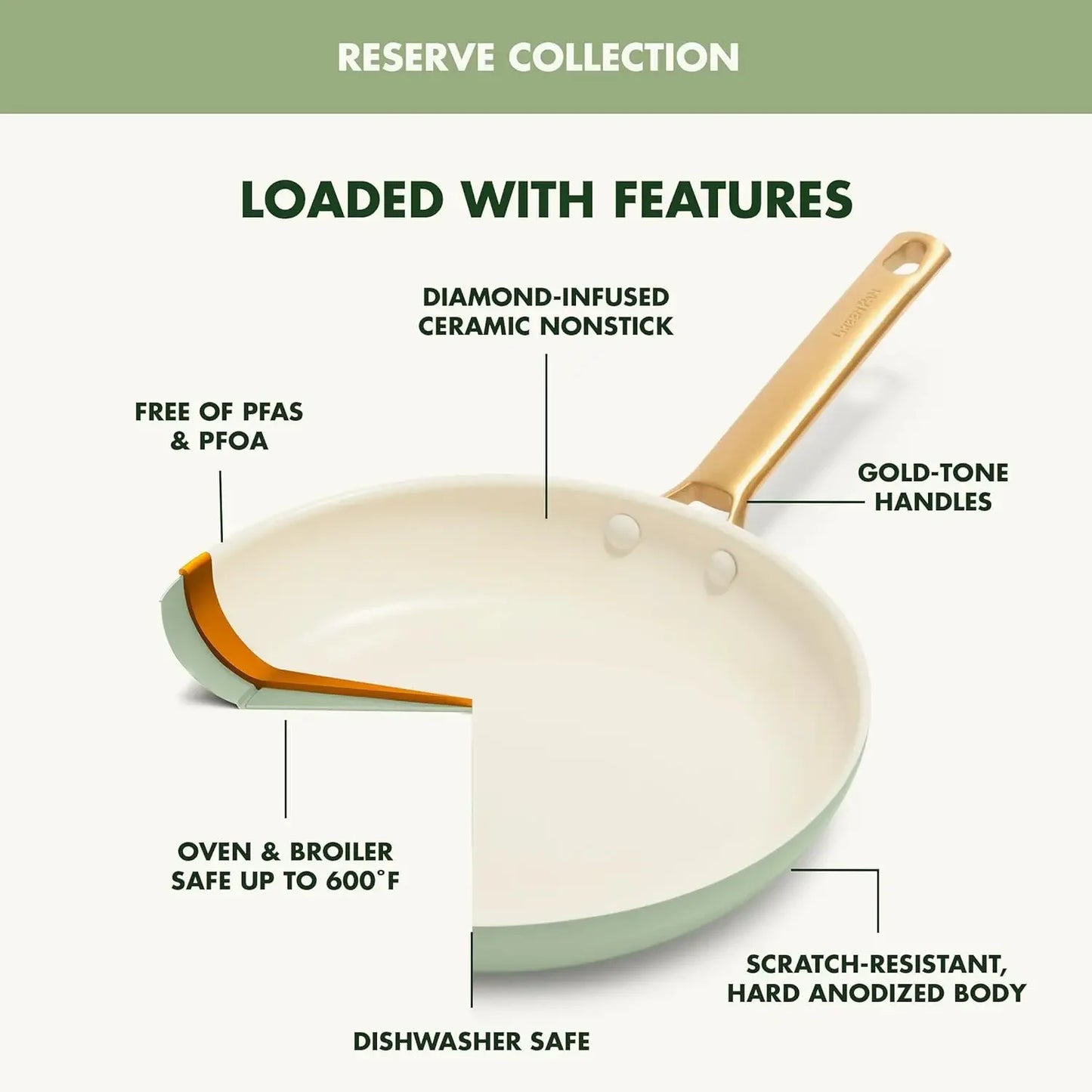 GreenPan Reserve Hard Anodized Healthy Ceramic Nonstick 10 Piece Cookware Pots and Pans Set, Gold Handle, PFAS-Free