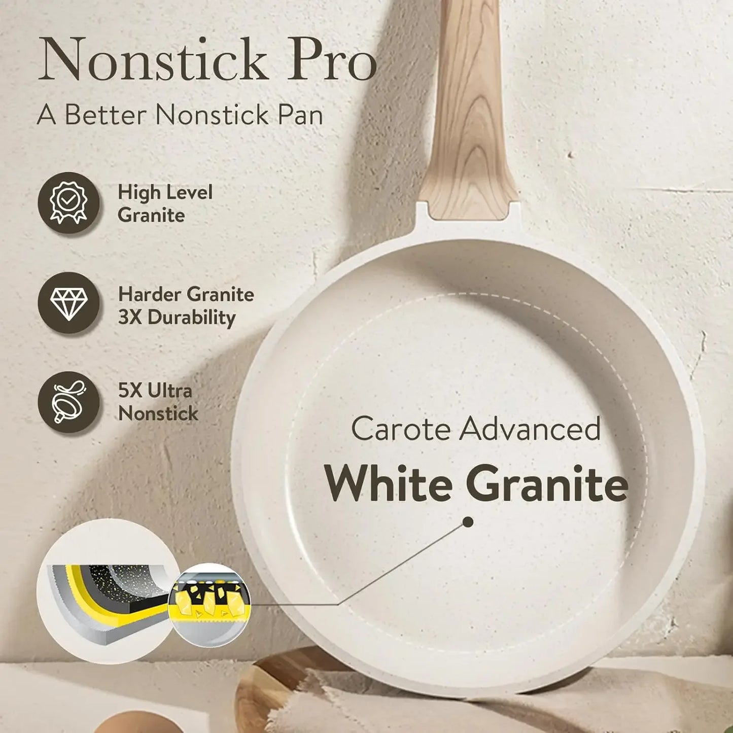 21Pcs Pots and Pans Set, Nonstick Cookware Sets, White Granite Induction Cookware Non Stick Cooking Set w/Frying Pans & S