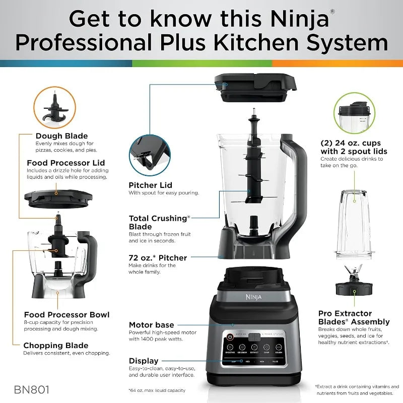 Ninja BN801 Professional Plus Kitchen System, 1400 WP, 5 Functions for Smoothies, Chopping, Dough & More with Auto IQ, 72-oz. - My Homes Goods